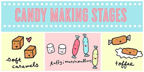 How to Make Candy: A Guide to Candy Making Stages