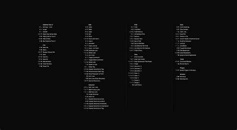 HD wallpaper: MAC KEYBOARD SHORTCUTS - BLACK CHEAT SHEET, ending movie screenshot | Wallpaper Flare