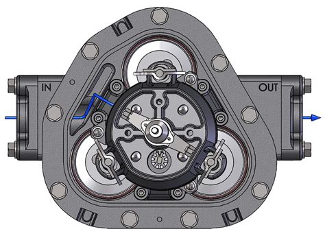 Piston meters - Cross Technical Services LTD