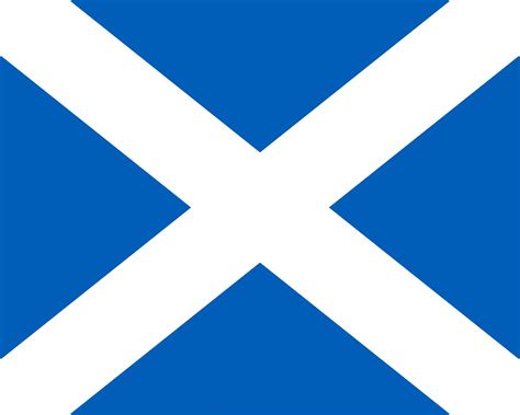 Scotland - Revolution, Union, Jacobites | Britannica