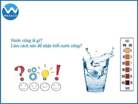 Nước cứng là gì? Các cách xử lý nước bị cứng trong thực tế