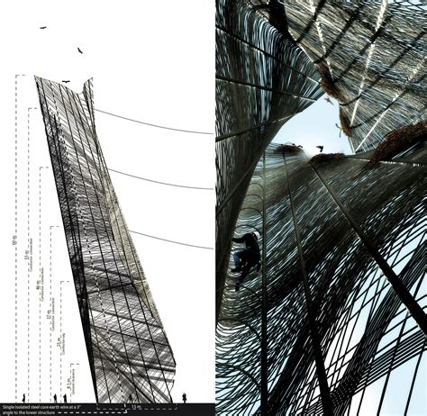 ORE Design + Technology » PYLON