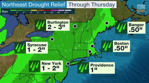 Midweek Drought Relief for New England - Videos from The Weather Channel