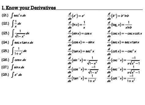 SOLUTION: Integration and differentiation formula sheet - Studypool