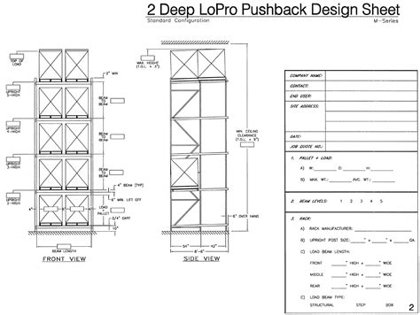 Data Sheets for Push Back Rack Systems