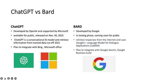 ChatGPT vs Google Bard (2023): A Deep-Dive Comparison from an SEO ...