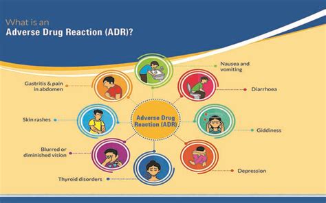 Adverse Drug Reactions due to Anti TB Treatment - healthylungs