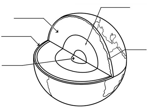 Free Layers of The Earth coloring page - Download, Print or Color ...