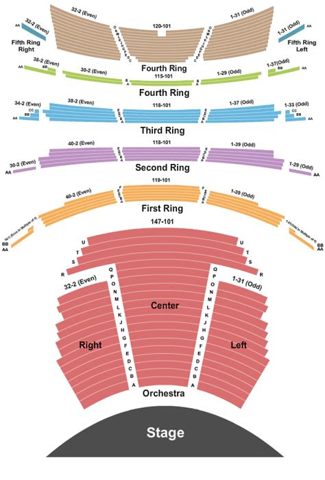 David H. Koch Theater Tickets & Seating Chart - Event Tickets Center