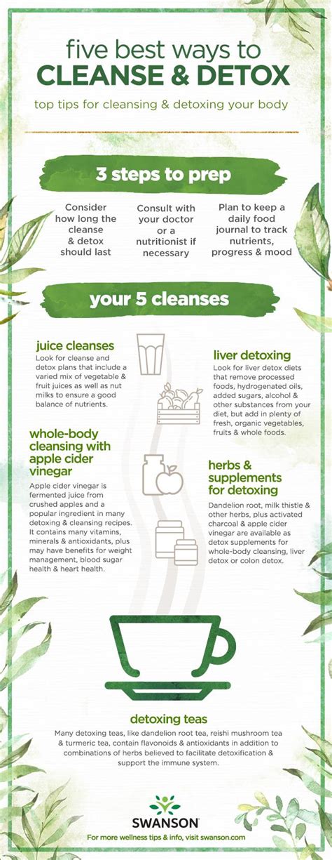 The Best Ways to Cleanse