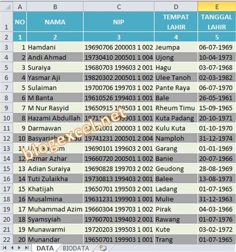 Data-Menggabungkan-Tempat-dan-Tanggal-Lahir - Blog Tutorial Microsoft Excel