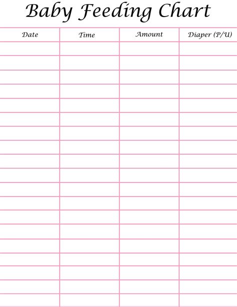 Infant Feeding Guide Chart