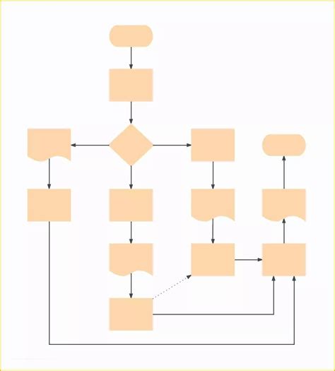 Free Visio Flowchart Templates Of Visio Flowchart Template Beautiful Template Design Ideas ...