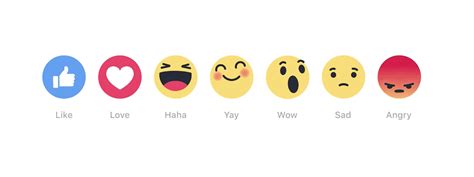 👍 Facebook Emoji List — Emojis and Reacts for Facebook [Updated: April ...