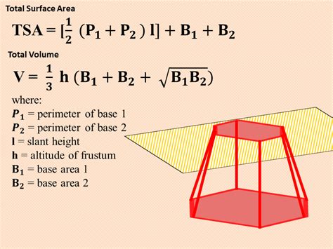 Finding the Surface Area and Volume of Frustums of a Pyramid and Cone ...