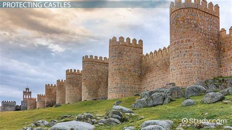 Castle | Definition, Parts & Battlements - Lesson | Study.com