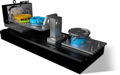 Jigs and Fixtures – 3D Tooling Technologies