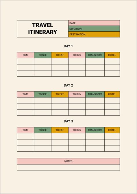 Google Docs Travel Itinerary Template [FREE!]