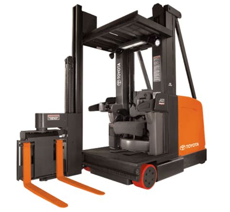 Toyota 9000 Series Swing-Reach Forklift