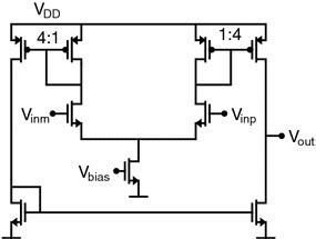 Schematic of the current mirror OTA error amplifier | Download Scientific Diagram