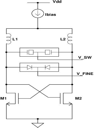 Simplified VCO circuit schematic. | Download Scientific Diagram