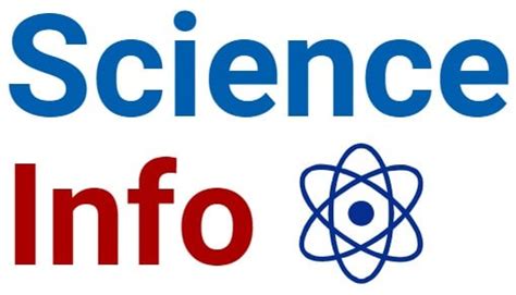 Darmstadtium (Ds) Element: Important Properties, Discovery, Uses, Effects