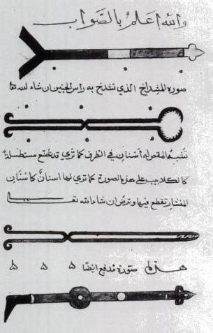 Al-Tasrif - Wikipedia Bahasa Melayu, ensiklopedia bebas