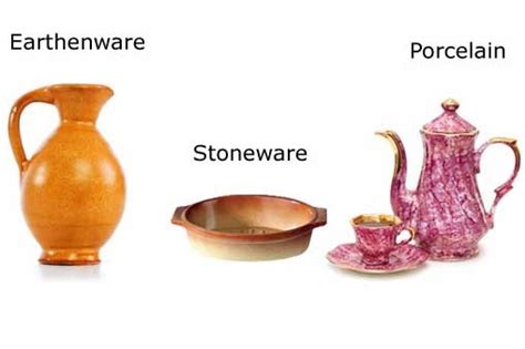 Types of Ceramics