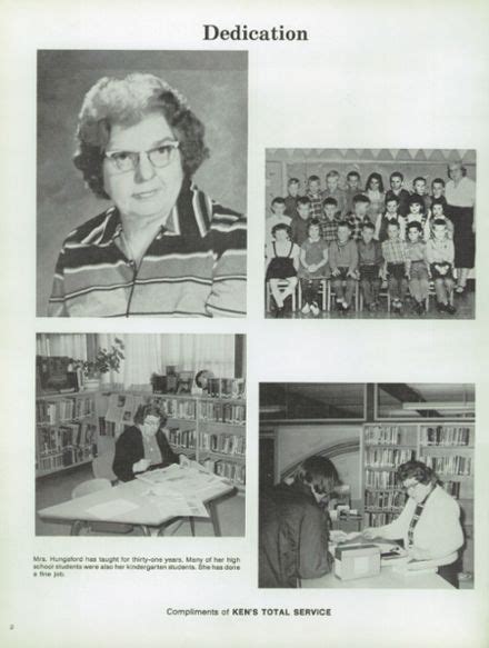 Explore 1974 Fowler High School Yearbook, Fowler MI - Classmates