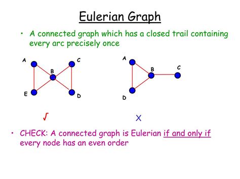 PPT - Discrete Maths PowerPoint Presentation, free download - ID:6891457