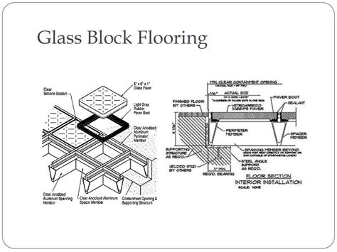 Pin by JOAN BOTARGUES on brico | Glass blocks, Floor lights, Floor finishes