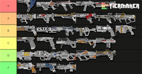 made a Titanfall 2 weapon tier list lets see how many people think I'm wrong : r/titanfall