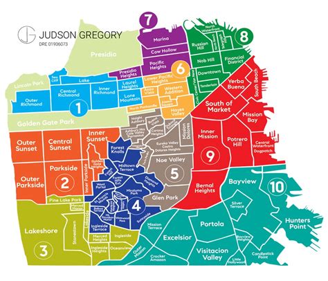 San Francisco Real Estate District Map - Judson Gregory