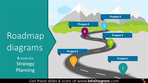 Roadmap Diagram Templates for Project Strategy Planning (PPT icons and images)