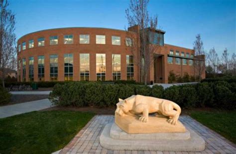 Top 25 Business Schools in Pennsylvania 2017