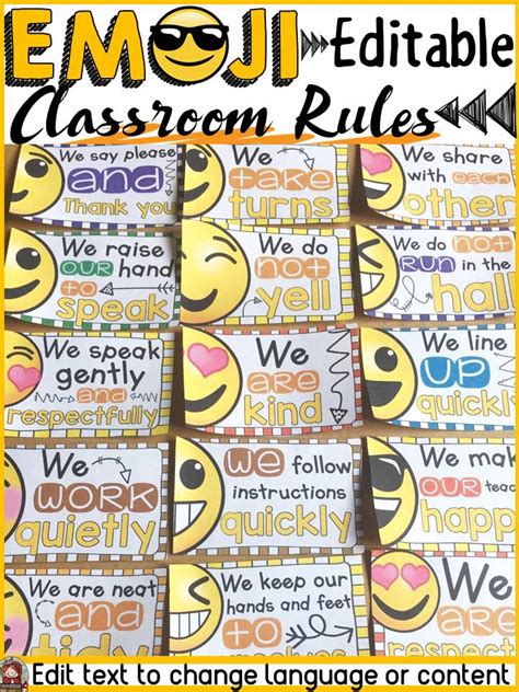 EMOJI THEMED: (EDITABLE) CLASSROOM RULES: CLASS DECOR | Classroom rules, Class decoration ...