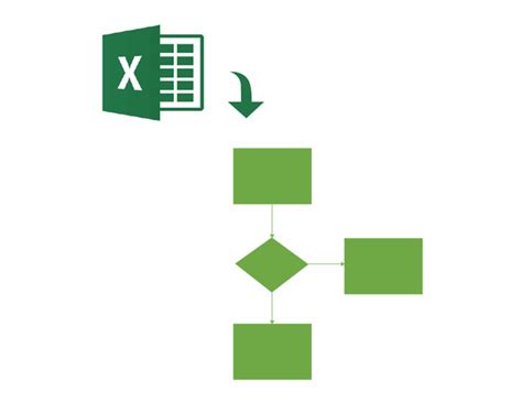 10 Process Map Templates for ClickUp, Excel, & Word