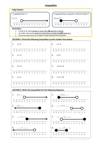 Number Line Inequalities Worksheet with Answer Sheet | Teaching Resources