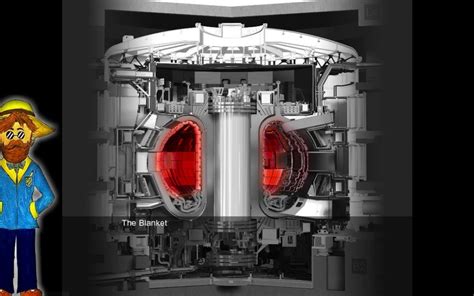 New Nuclear Fusion Reactor SHOCKS The Industry! | KIVIAC