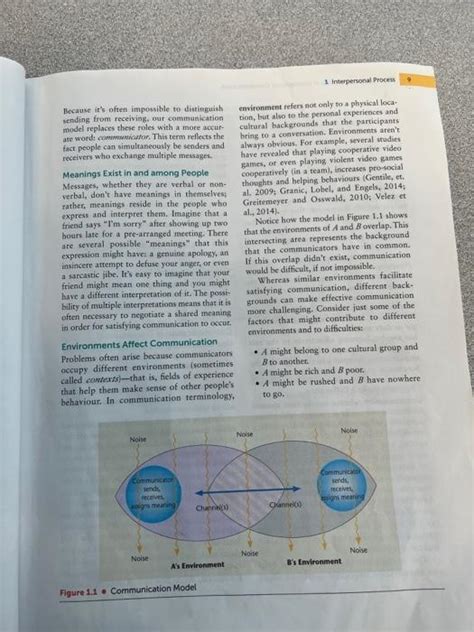 Solved 3. Provide a personal example of your communication | Chegg.com