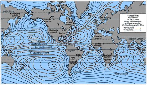 GISS ICP: General Characteristics of the World's Oceans - Ocean Currents