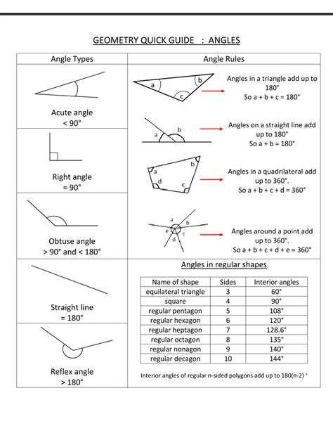 geometry-angles – SAT, SHSAT & BCA Test Prep