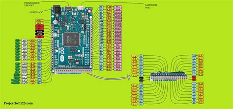 Arduino DUE for Beginners - projectiot123 is making esp32,raspberry pi,iot projects