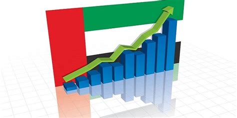 UAE economy is expected to grow by over 5% in 2022: UBS – UAE BARQ