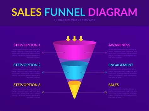 3D Sales Funnel Diagram Template 690810 Vector Art at Vecteezy