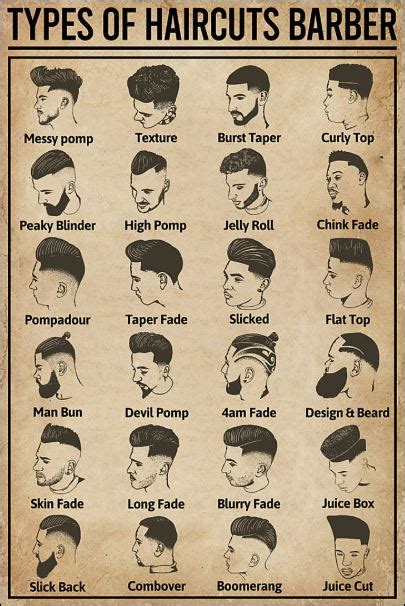 Types-of-haircuts-barber-poster | Hair barber, Barber haircuts, Men ...