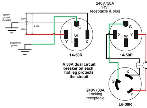 20a 250v Receptacle Wiring Diagram Collection - Wiring Diagram Sample