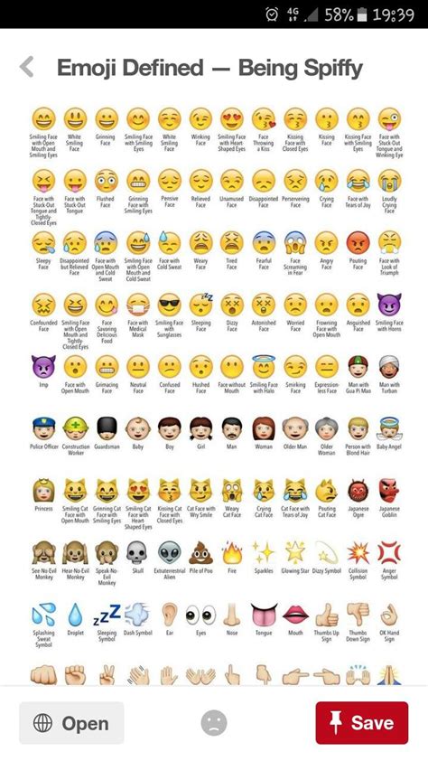 New Face Emoji Meanings