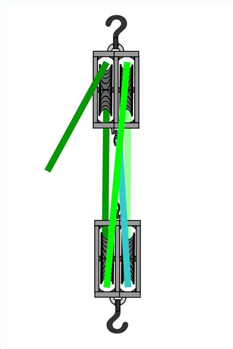 10 Best images about Lifting Devices on Pinterest | Homemade, Jack o'connell and Homemade tools