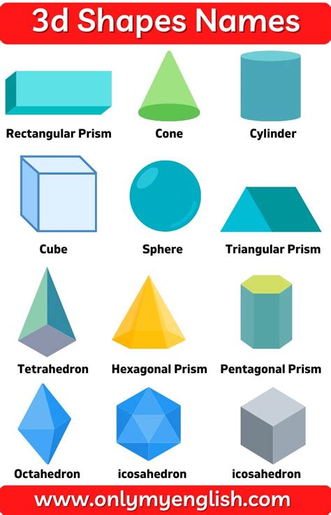 3d Shapes Names | Math geometry, Shape names, Geometric formulas